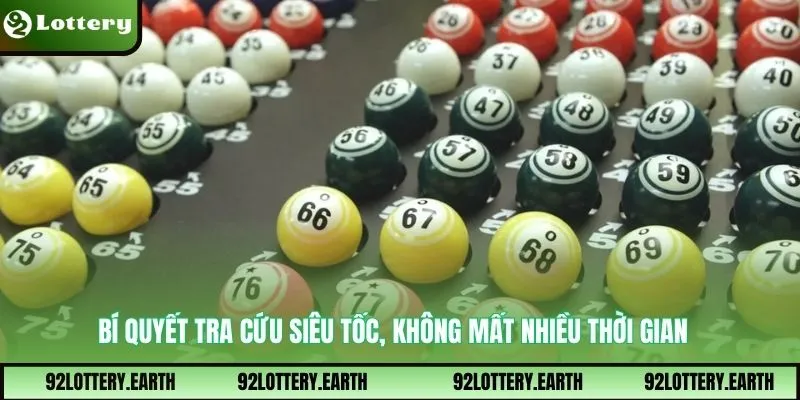 Bí quyết tra cứu siêu tốc, không mất nhiều thời gian