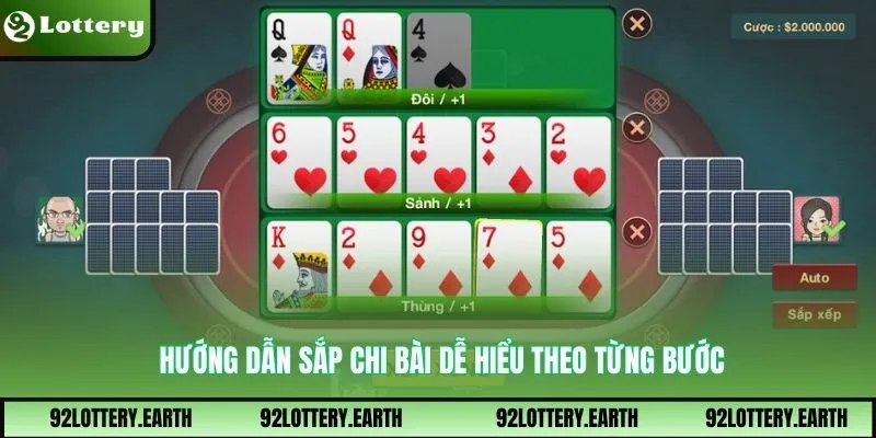 Hướng dẫn sắp chi bài dễ hiểu theo từng bước